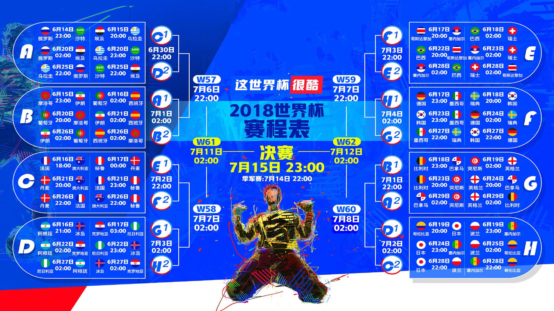 体坛一夜风云变，快船凌晨出局，公牛签下亚冠，纽卡斯尔内讧惊呆球迷